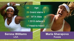 Serena Williams+Maria Sharapova-1