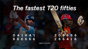 The 50 from 12 men: How the fastest T20 fifties were scored